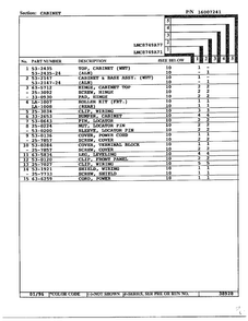 Cabinet Page 2 Diagram and Parts List for 8749A71  Norge Dryer