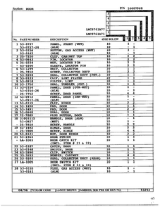 Door Page 2 Diagram and Parts List for LNC-8761A77  Maytag Dryer