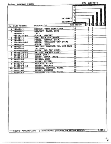 Control Panel Page 2 Diagram and Parts List for DF253467  Magic Chef Range