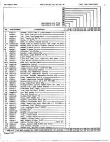 Fresh Food Compartment Page 2 Diagram and Parts List for 21564B  Admiral Refrigerator