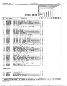 Doors/miscellaneous Page 2 Diagram and Parts List for 18080A  Admiral Refrigerator