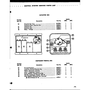 Capacitor Box/Compressor Terminal Box Diagram and Parts List for 350C  Amana Air Conditioner