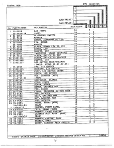 Top Page 2 Diagram and Parts List for LNC6745A77  Admiral Washer