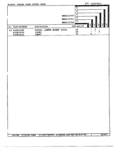 Fresh Food Outer Door Page 3 Diagram and Parts List for HMG211760  Admiral Refrigerator