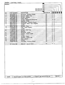 Control Panel Page 2 Diagram and Parts List for 2543  Magic Chef Range