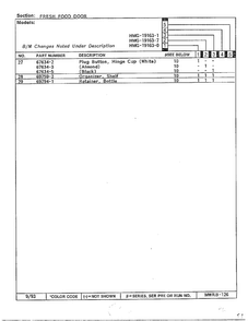 Fresh Food Door Page 3 Diagram and Parts List for 19163-0A  Admiral Refrigerator