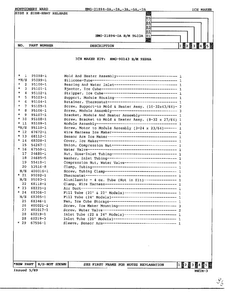 Ice Maker Page 2 Diagram and Parts List for 21894A  Admiral Refrigerator