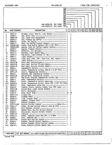 Fresh Food Compartment Page 2 Diagram and Parts List for 18060A  Admiral Refrigerator