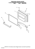 Part Location Diagram of WP2159292 Whirlpool Door Trim