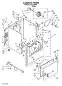 CABINET PARTS Diagram and Parts List for YMED5740TQ1  Maytag Dryer