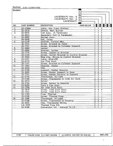 Gas Carrying Page 2 Diagram and Parts List for 8743A  Norge Dryer