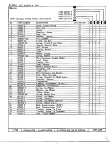 Ice Maker And Bin Page 2 Diagram and Parts List for 32123-0  Admiral Refrigerator