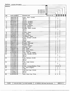 Door/drawer Page 2 Diagram and Parts List for 68-2593-81  Magic Chef Range