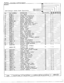 Freezer Compartment Page 2 Diagram and Parts List for 62143-0A  Admiral Refrigerator