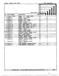 Fresh Food Door Page 2 Diagram and Parts List for 18103-0  Admiral Refrigerator