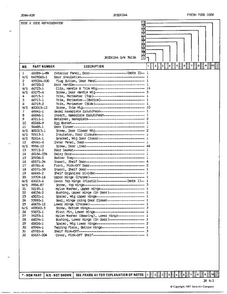 Fresh Food Door Page 2 Diagram and Parts List for 24882  Jenn-Air Refrigerator