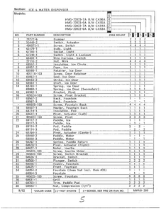 Ice & Water Dispenser Page 2 Diagram and Parts List for 23922-0A  Admiral Refrigerator