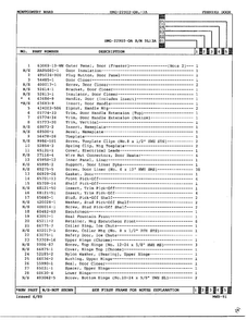 Freezer Door Page 2 Diagram and Parts List for 22902-OA  Admiral Refrigerator