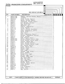 Fresh Food Compartment Page 2 Diagram and Parts List for 18090-0F  Admiral Refrigerator
