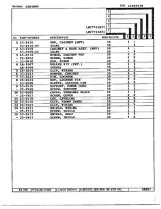 Cabinet Page 2 Diagram and Parts List for 7745  Norge Dryer