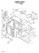 CABINET PARTS Diagram and Parts List for YMED6600TQ0  Maytag Dryer