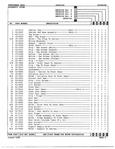 Gas Dryer Exterior Assembly Page 2 Diagram and Parts List for 8215A REV A Norge Dryer