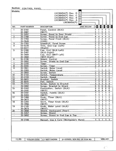 Control Panel Page 2 Diagram and Parts List for 6643A REV D Norge Washer