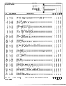 Gas Dryer Exterior Assembly Page 2 Diagram and Parts List for 8835A  Norge Dryer