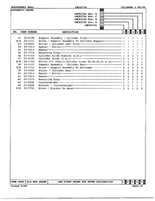 Gas Dryer Cylinder And Drive Page 3 Diagram and Parts List for 8375A REV D Norge Dryer