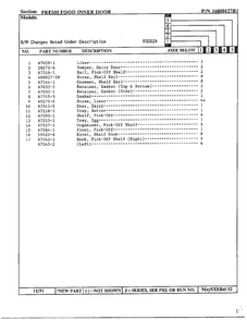 Fresh Food Inner Door Page 2 Diagram and Parts List for 22714  Maytag Refrigerator
