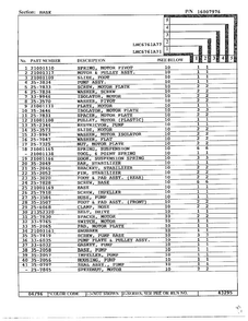 Base Page 2 Diagram and Parts List for LNC6761A71  Admiral Washer