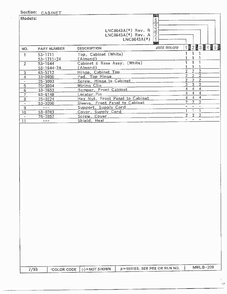 Cabinet Page 2 Diagram and Parts List for 8643A  Norge Dryer