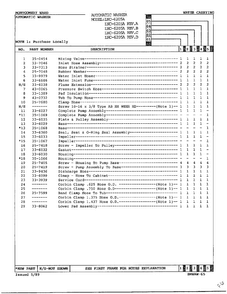 Water Carrying Page 2 Diagram and Parts List for 6205A  Norge Washer