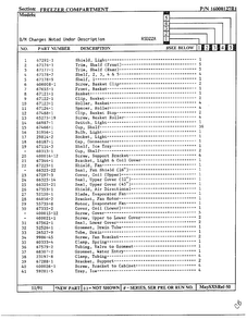 Freezer Compartment Page 2 Diagram and Parts List for 22714  Maytag Refrigerator