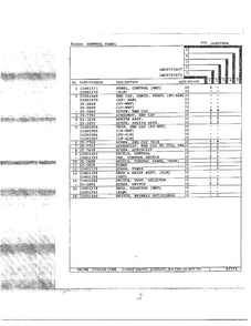 Control Panel Page 2 Diagram and Parts List for LNC7753A77  Maytag Dryer