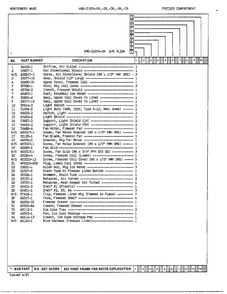 Freezer Compartment Page 2 Diagram and Parts List for 21874A  Admiral Refrigerator