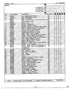 Base Page 2 Diagram and Parts List for 6349  Maytag Washer