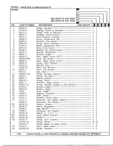 Freezer Compartment Page 2 Diagram and Parts List for 24522-7A  Admiral Refrigerator
