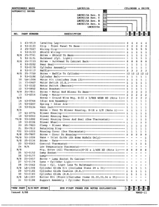 Gas Dryer Cylinder And Drive Page 2 Diagram and Parts List for 8215A REV A Norge Dryer