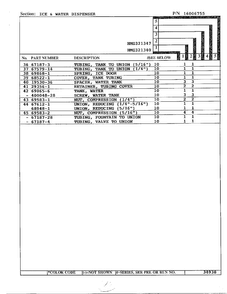 Ice And Water Dispenser Page 3 Diagram and Parts List for 321340  Admiral Refrigerator