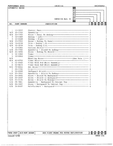 Backguard/explanation Of Notes Page 3 Diagram and Parts List for 8215A REV A Norge Dryer