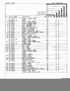 Door Page 2 Diagram and Parts List for 7749A71  Norge Dryer