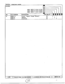 Freezer Door Page 3 Diagram and Parts List for 19822-7  Admiral Refrigerator