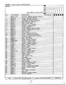 Fresh Food Compartment Page 2 Diagram and Parts List for 19824-1A  Admiral Refrigerator