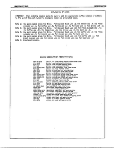Explanation Of Notes Diagram and Parts List for 18060A  Admiral Refrigerator
