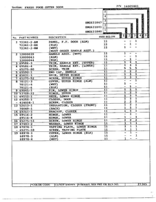 Fresh Food Outer Door Page 2 Diagram and Parts List for 621841  Admiral Refrigerator