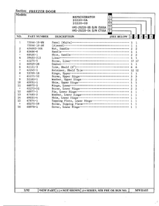 Freezer Door Page 2 Diagram and Parts List for 20220-0A  Admiral Refrigerator