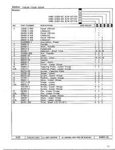 Fresh Food Door Page 2 Diagram and Parts List for 22404-0C  Admiral Refrigerator