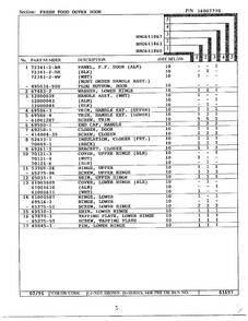 Fresh Food Outer Door Page 2 Diagram and Parts List for 641861  Admiral Refrigerator