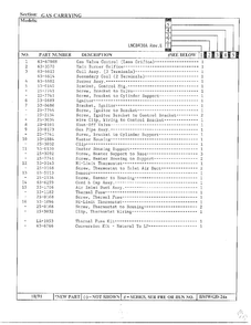 Gas Carrying Page 3 Diagram and Parts List for 8430A REV E Norge Dryer